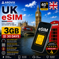 United Kingdom eSIM - 3GB - 15 Days