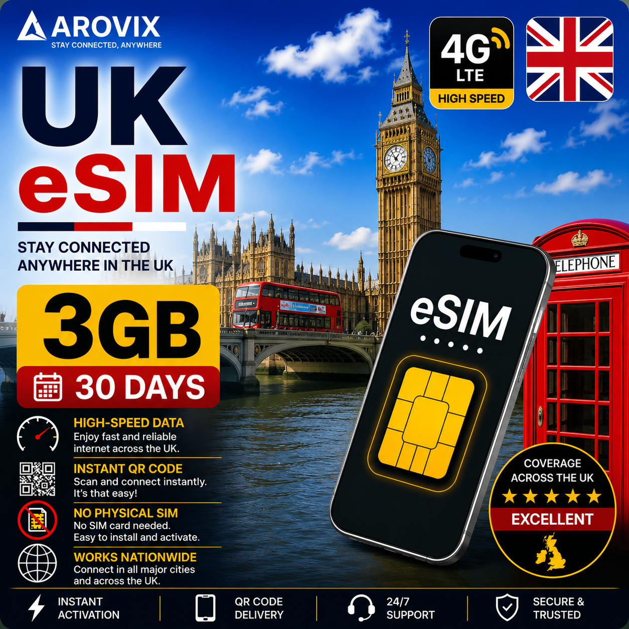 United Kingdom eSIM - 3GB - 15 Days