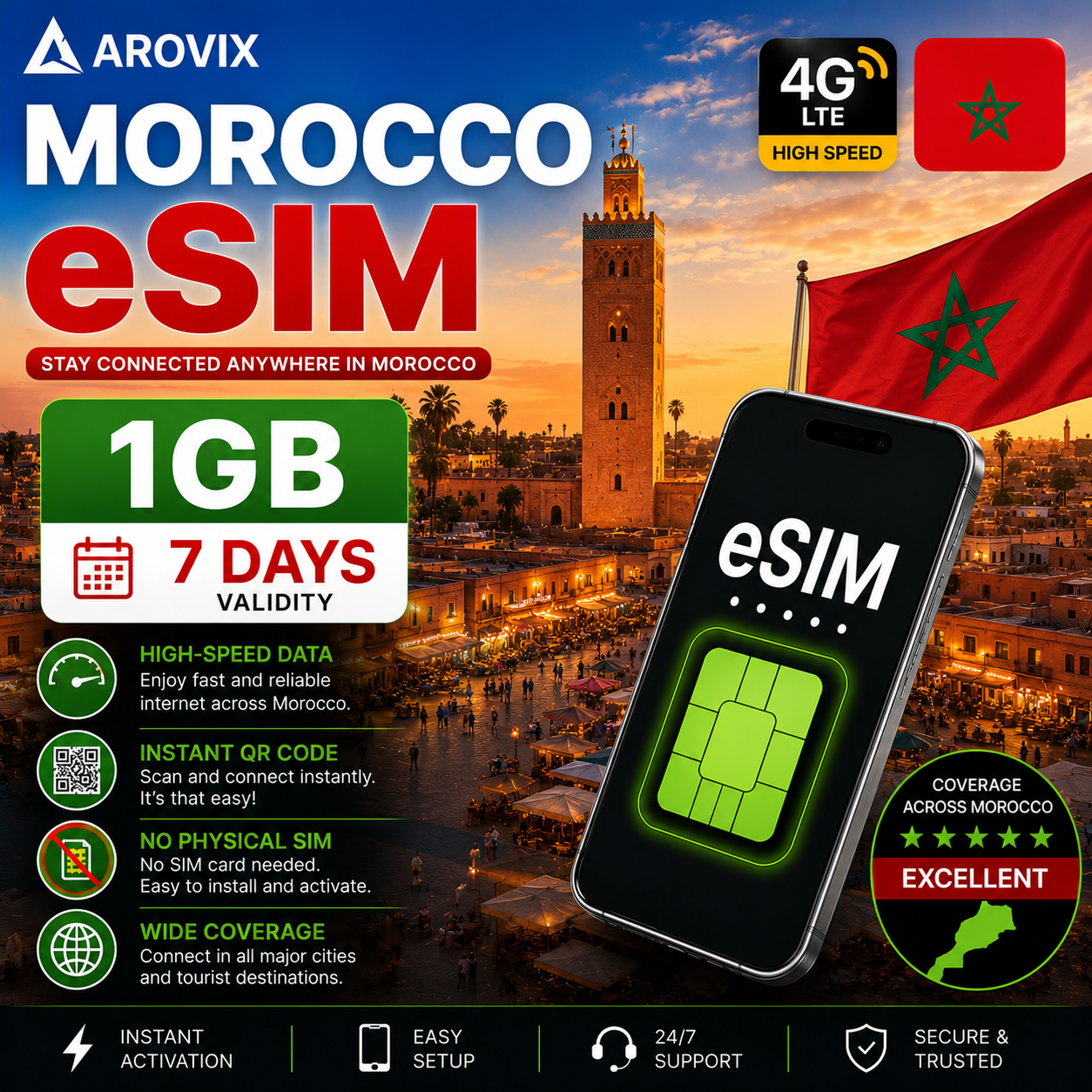 Morocco eSIM 1GB – 7 Days