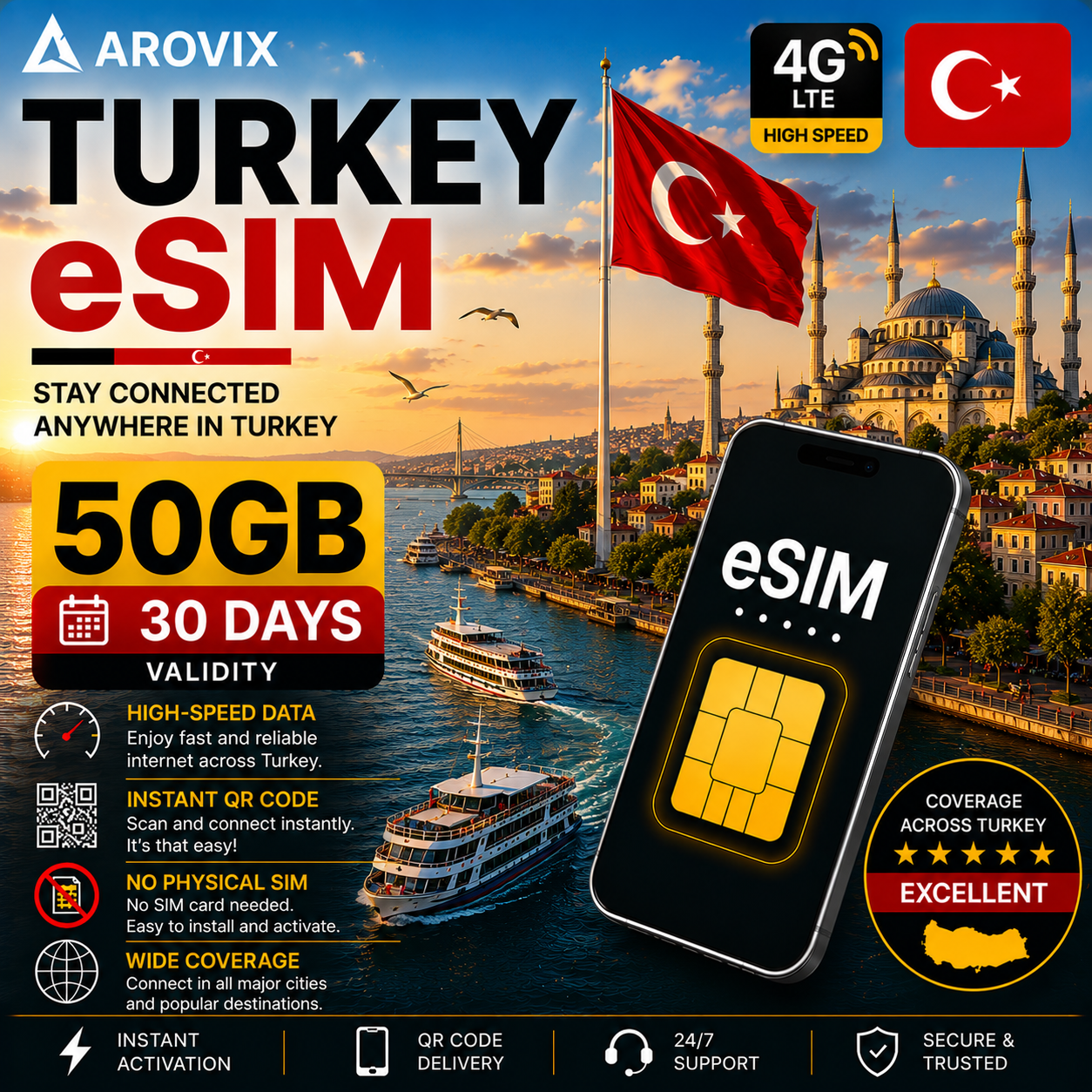 Turkey eSIM 50GB – 30 Days