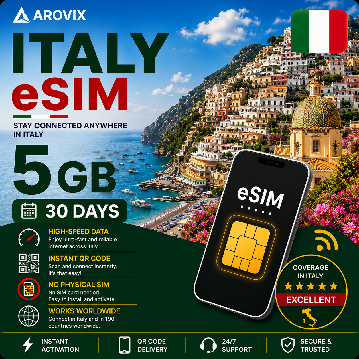 Italy eSIM - 5GB - 30 Days