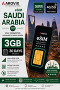 Saudi Arabia eSIM 3GB – 30 Days