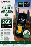 Saudi Arabia eSIM 2GB – 15 Days