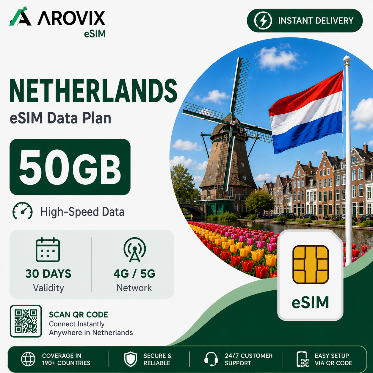 Netherlands eSIM 50GB – 30 Days