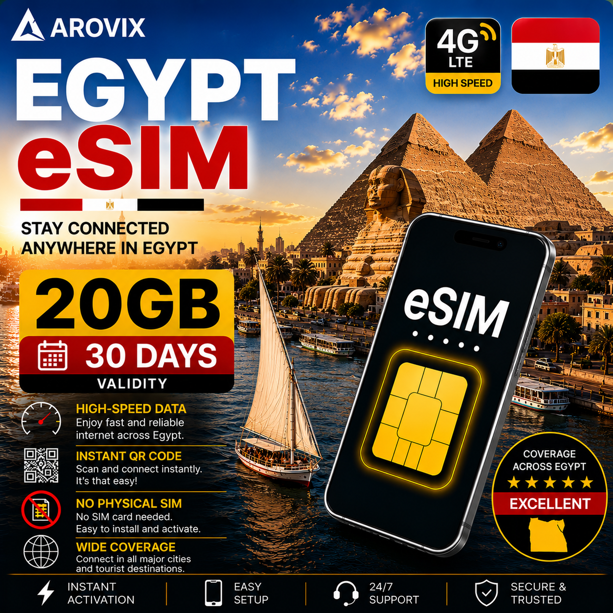 Egypt eSIM 20GB – 30 Days