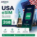USA eSIM 2GB – 15 Days