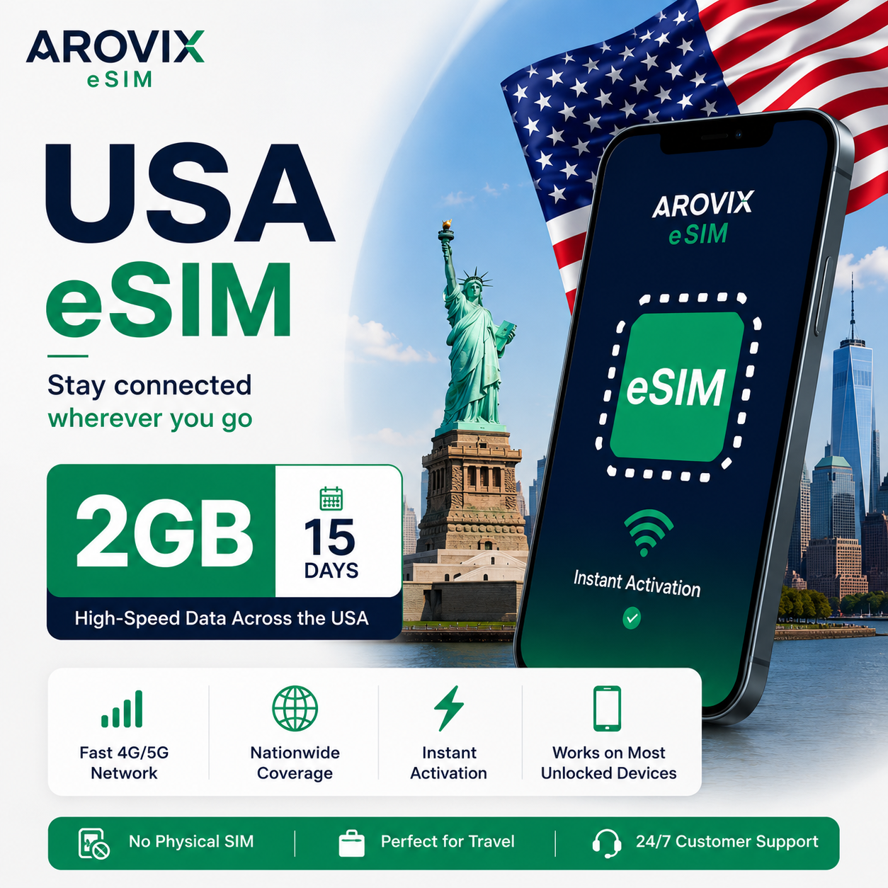 USA eSIM 2GB – 15 Days
