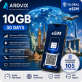 Global eSIM 10GB – 30 Days