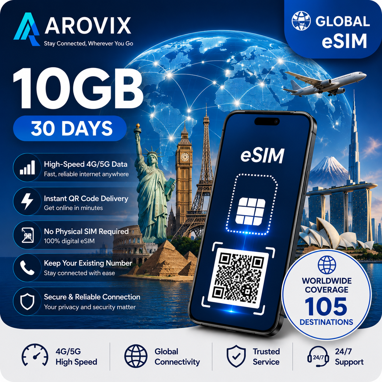 Global eSIM 10GB – 30 Days