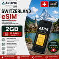 Switzerland eSIM 2GB – 15 Days