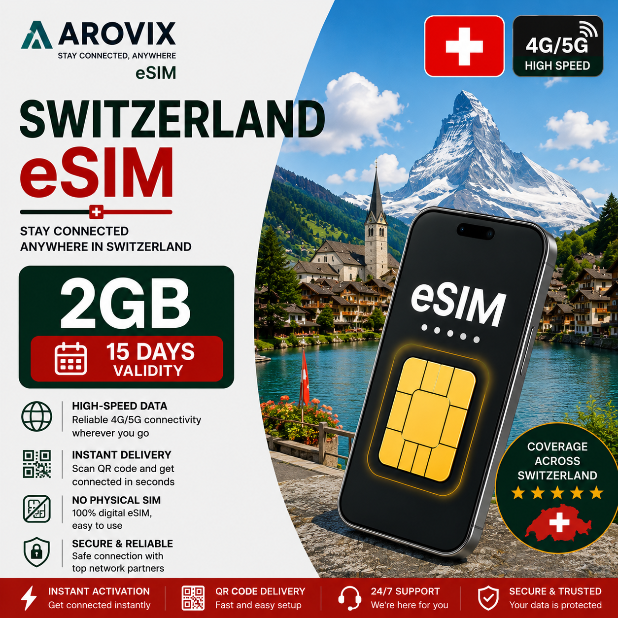 Switzerland eSIM 2GB – 15 Days