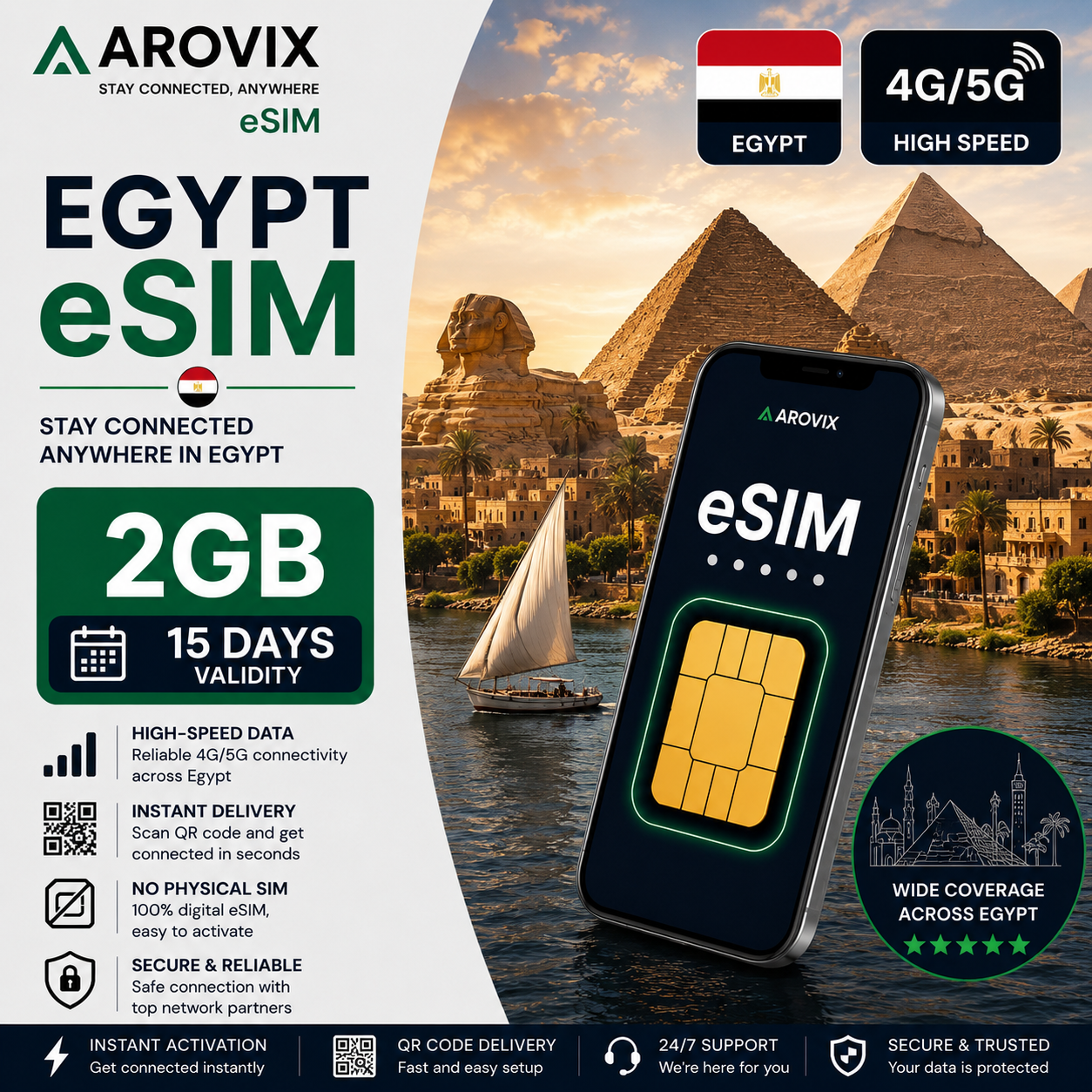 Egypt eSIM 2GB – 15 Days