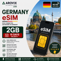 Germany eSIM - 2GB - 15 Days