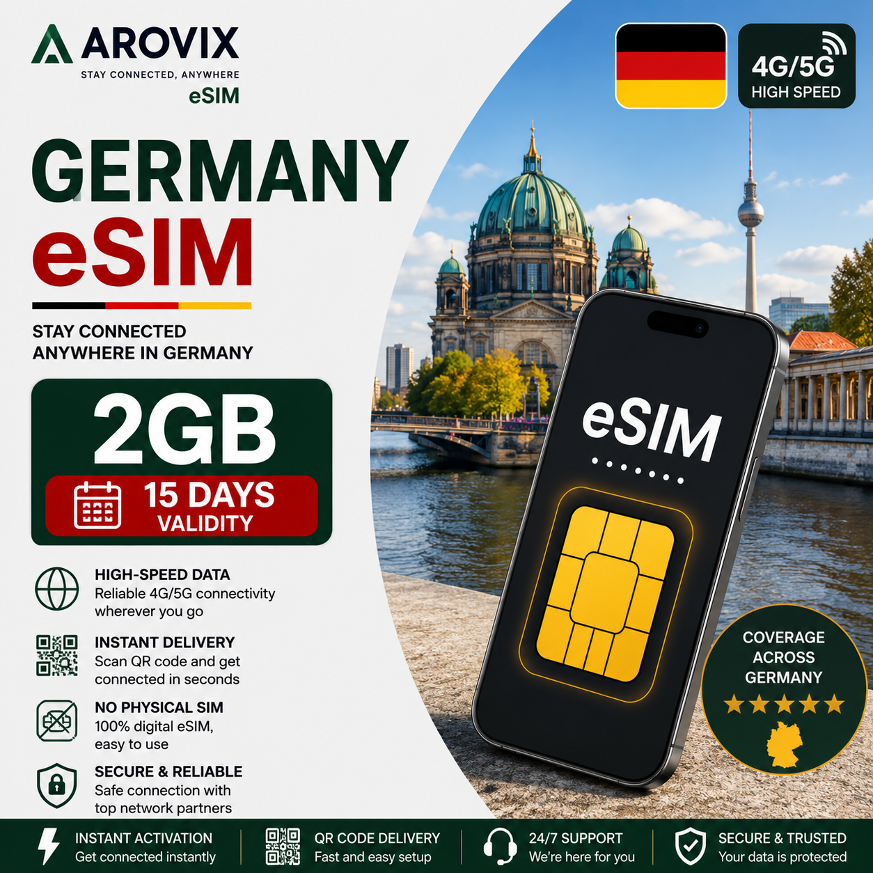 Germany eSIM - 2GB - 15 Days