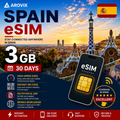 Spain eSIM - 3GB - 15 Days