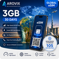 Global eSIM 3GB – 30 Days