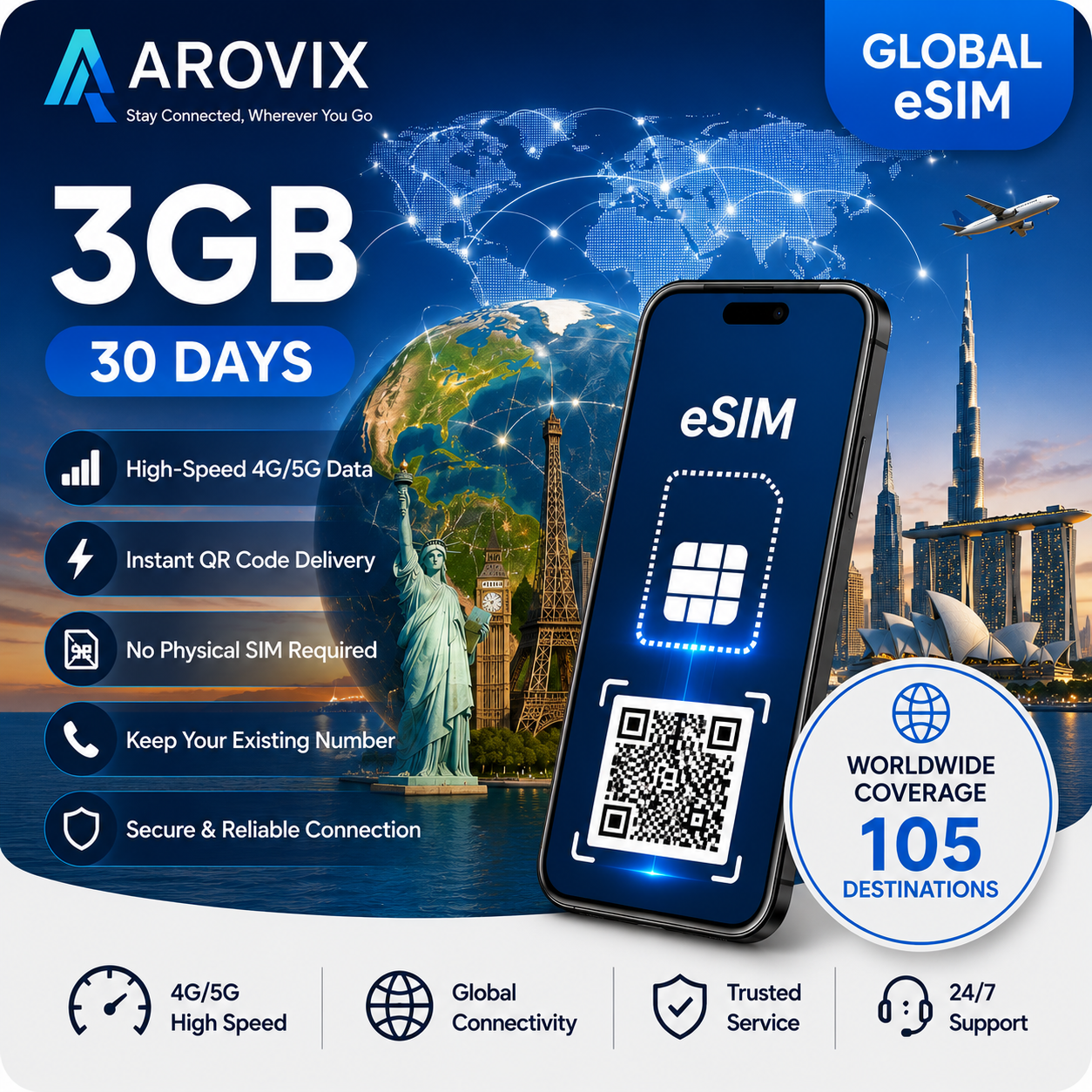 Global eSIM 3GB – 30 Days