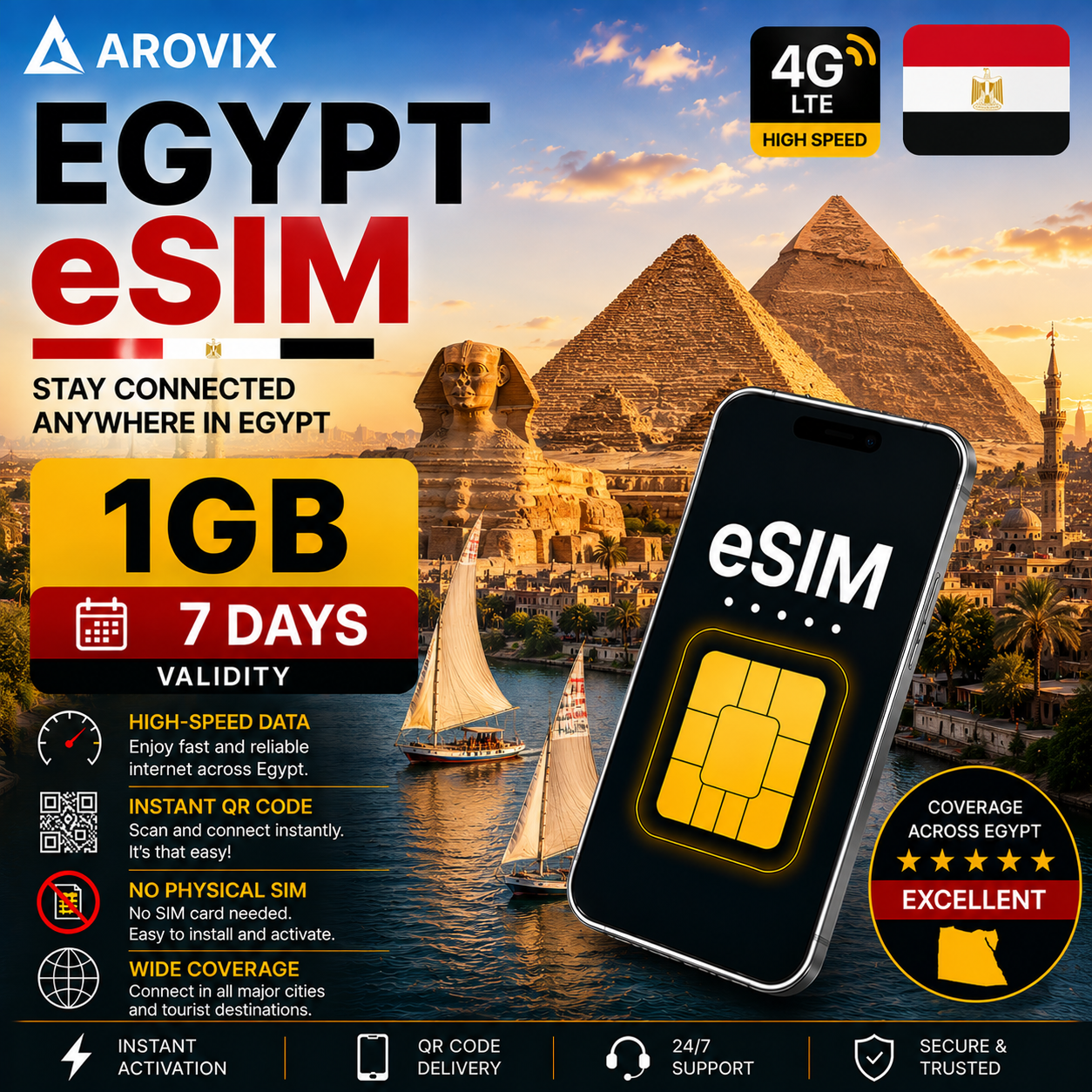 Egypt eSIM 1GB – 7 Days