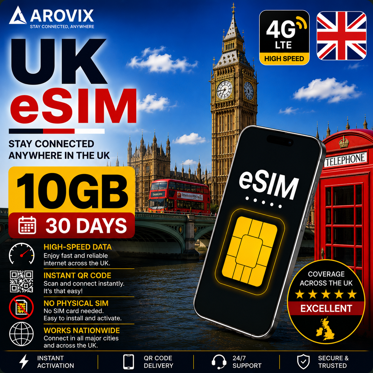 United Kingdom eSIM - 10GB - 30 Days