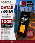 Qatar eSIM 10GB – 30 Days
