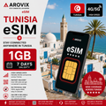 Tunisia eSIM 1GB – 7 Days