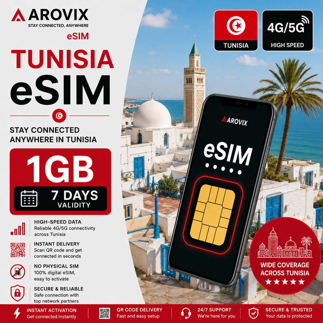 Tunisia eSIM 1GB – 7 Days