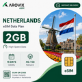 Netherlands eSIM 2GB – 15Days