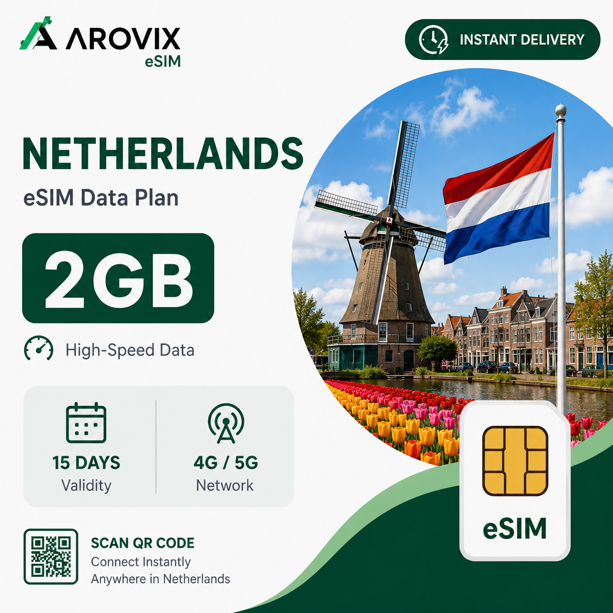 Netherlands eSIM 2GB – 15Days