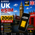 United Kingdom eSIM - 20GB - 30 Days
