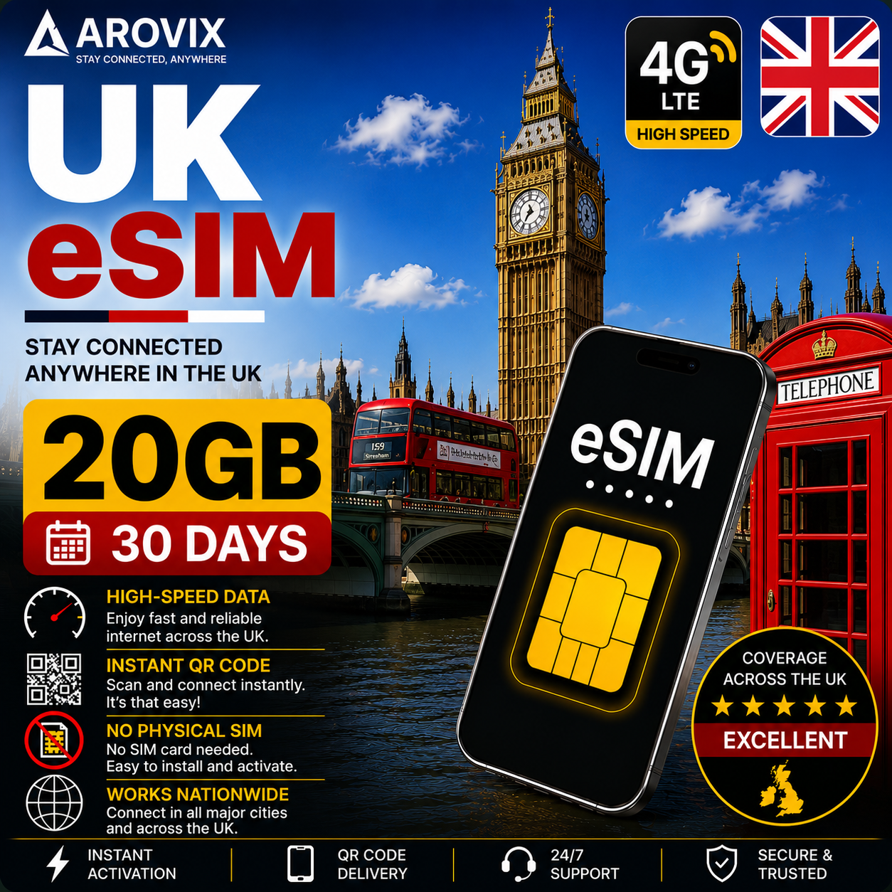 United Kingdom eSIM - 20GB - 30 Days