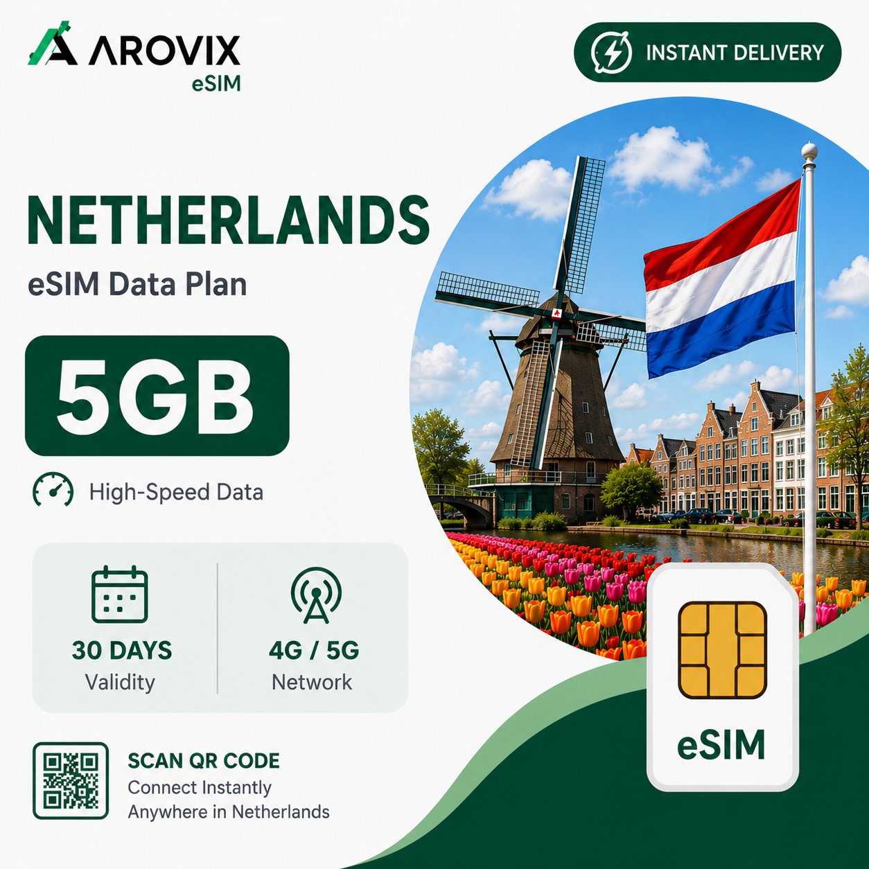 Netherlands eSIM 5GB – 30 Days