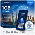 Global eSIM 1GB – 7 Days