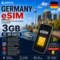 Germany eSIM - 3GB - 15 Days