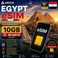Egypt eSIM 10GB – 30 Days
