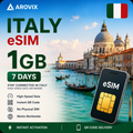 Italy eSIM - 1GB - 7 Days