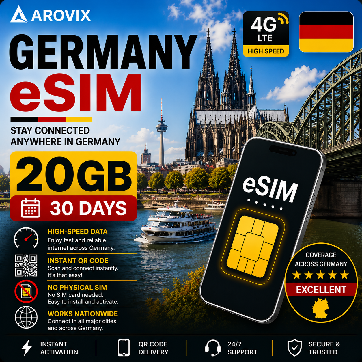 Germany eSIM - 20GB - 30 Days