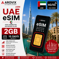 UAE eSIM 2 GB – 15 Days