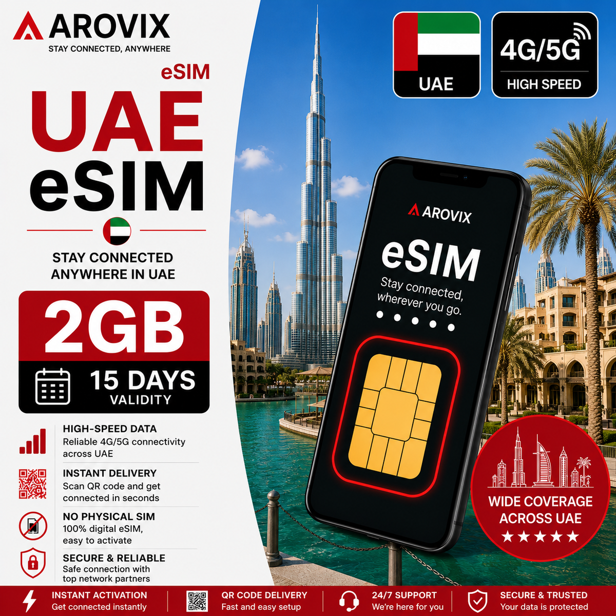 UAE eSIM 2 GB – 15 Days