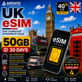 United Kingdom eSIM - 50GB - 30 Days