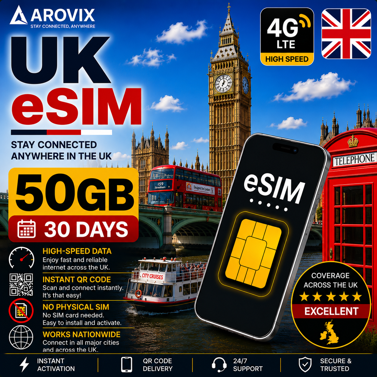 United Kingdom eSIM - 50GB - 30 Days