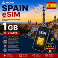 Spain eSIM - 1GB-7 Days