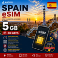 Spain eSIM - 5GB-30 Days