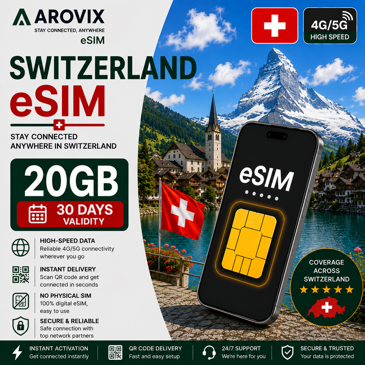 Switzerland eSIM 20GB – 30 Days