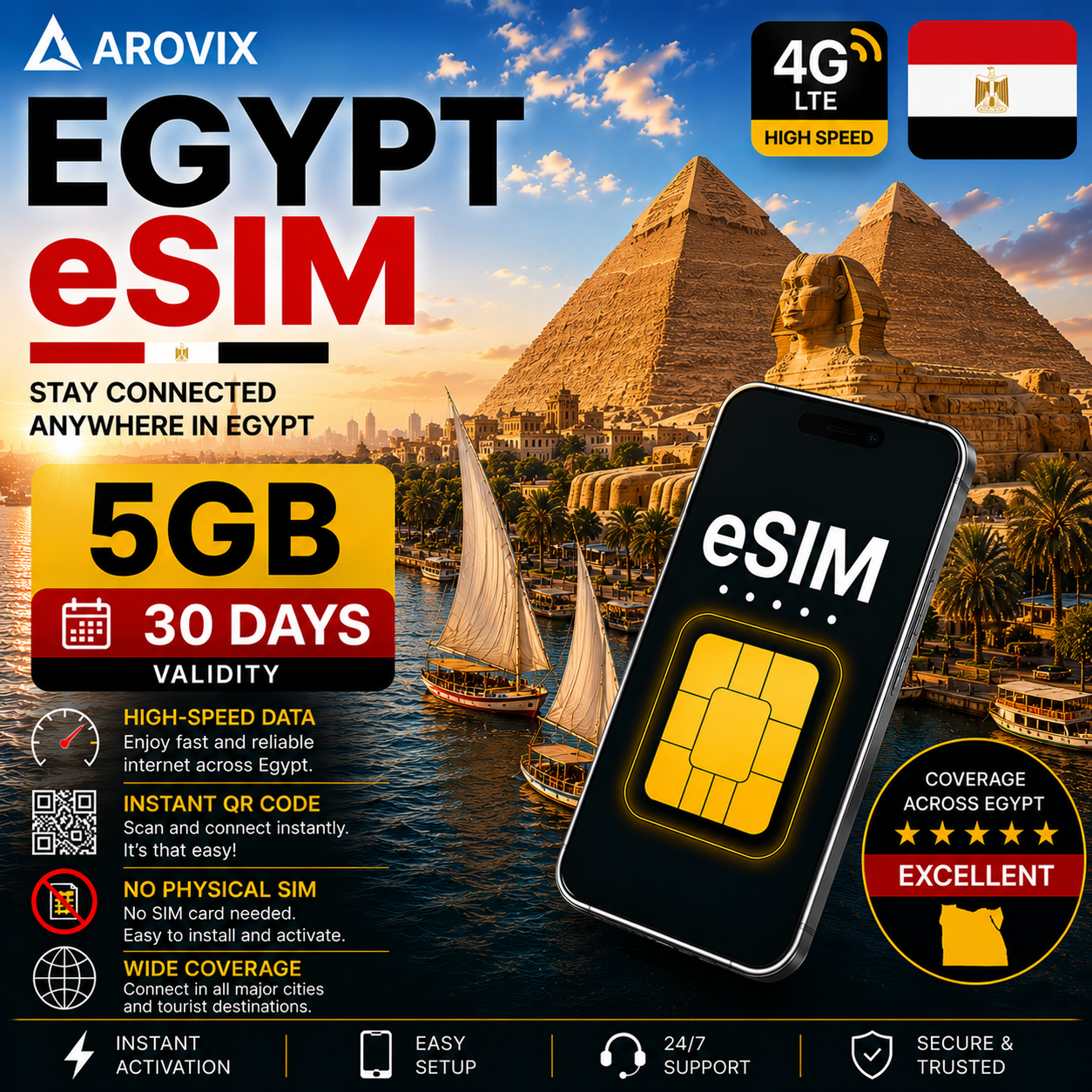Egypt eSIM 5GB – 30 Days