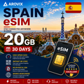 Spain eSIM -20GB - 30 Days