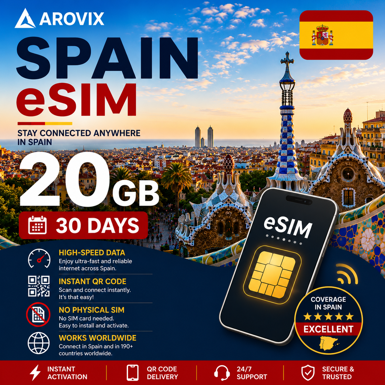 Spain eSIM -20GB - 30 Days