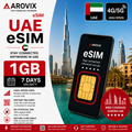 UAE eSIM 1GB – 7 Days
