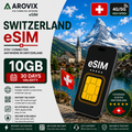 Switzerland eSIM 10GB – 30 Days