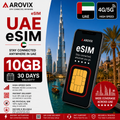 UAE eSIM 10GB – 30 Days