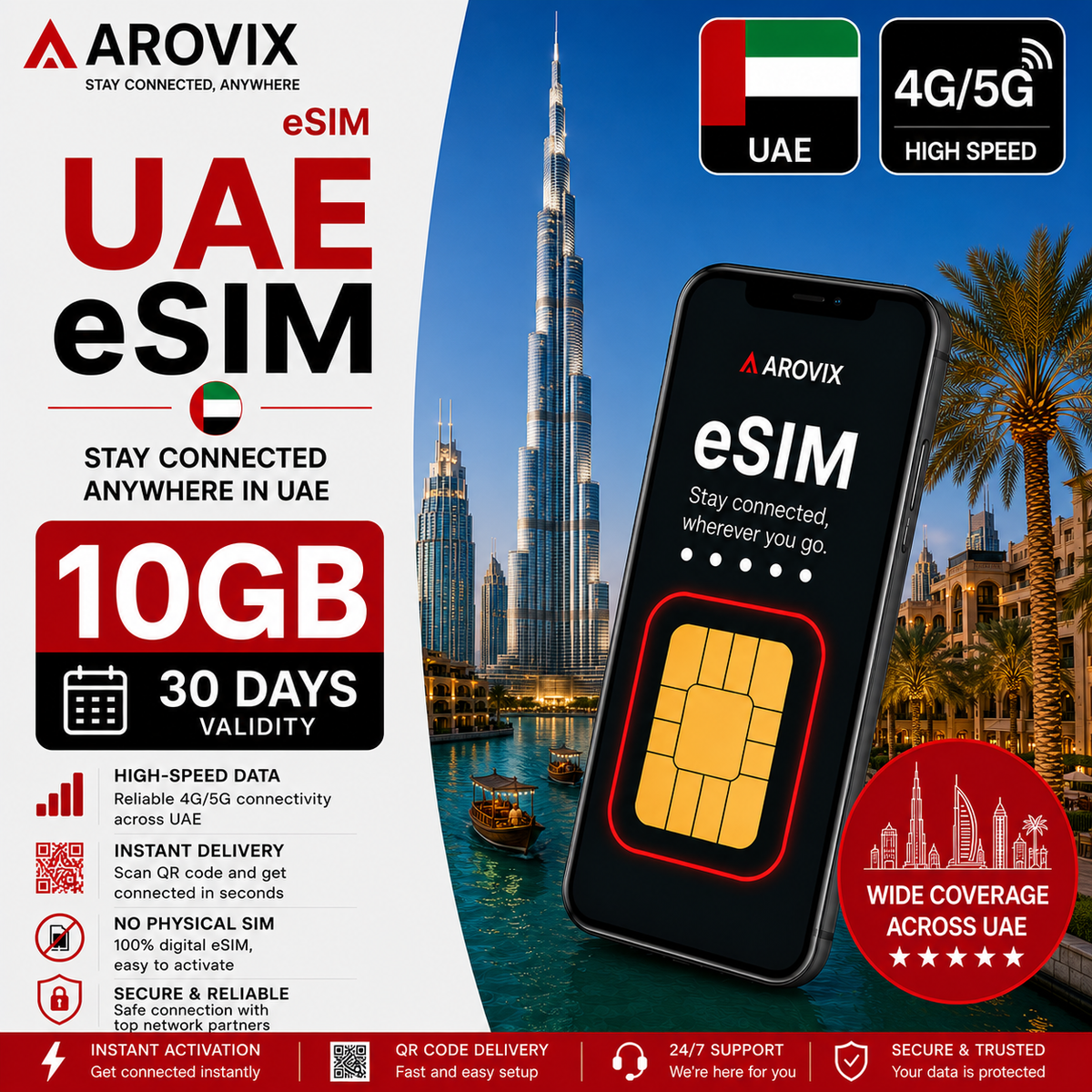 UAE eSIM 10GB – 30 Days